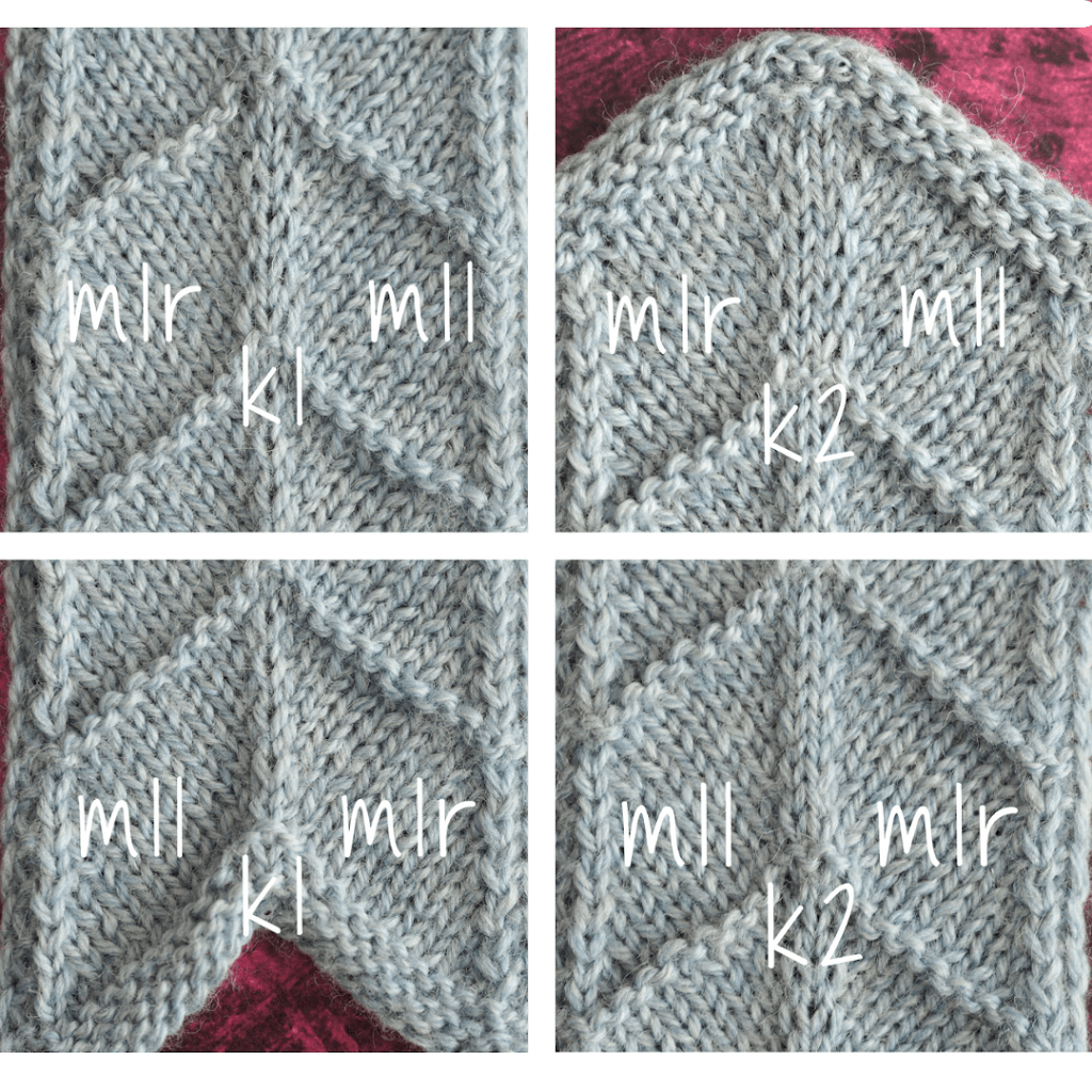 Paired m1 increases 4 images showing m1r and m1l in different positions