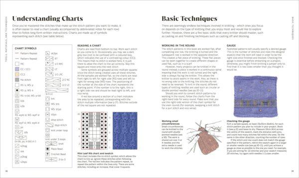 Knitting Stitches Step-by-Step - Signed Copy - Image 5
