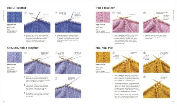 Knitting Stitches Step-by-Step - Signed Copy - Image 7